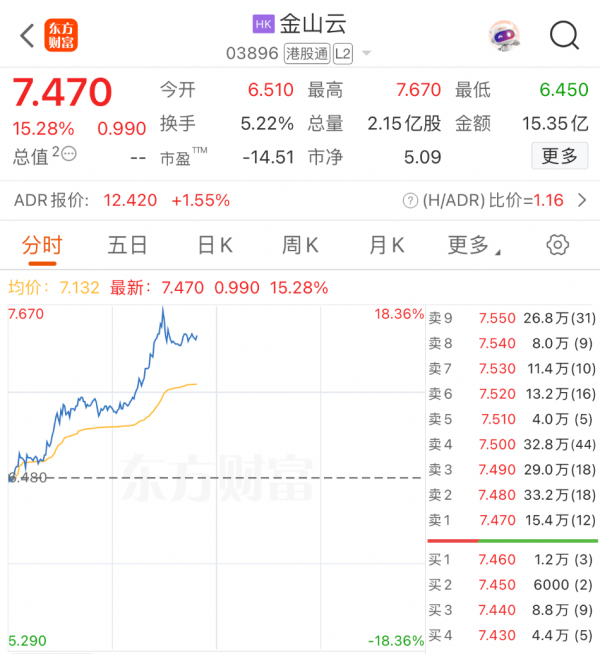 配资交流 重磅发布！刚刚，全线大涨！