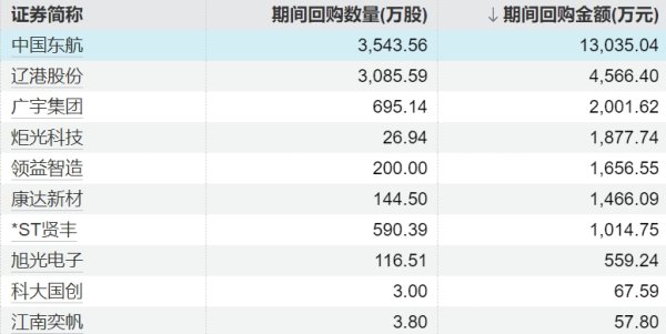 股市如何配资炒股 阿塞拜疆总理强调重视发展对华关系