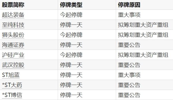 股票配资精选 装备覆盖“空天地海” 世界雷达博览会今日开幕